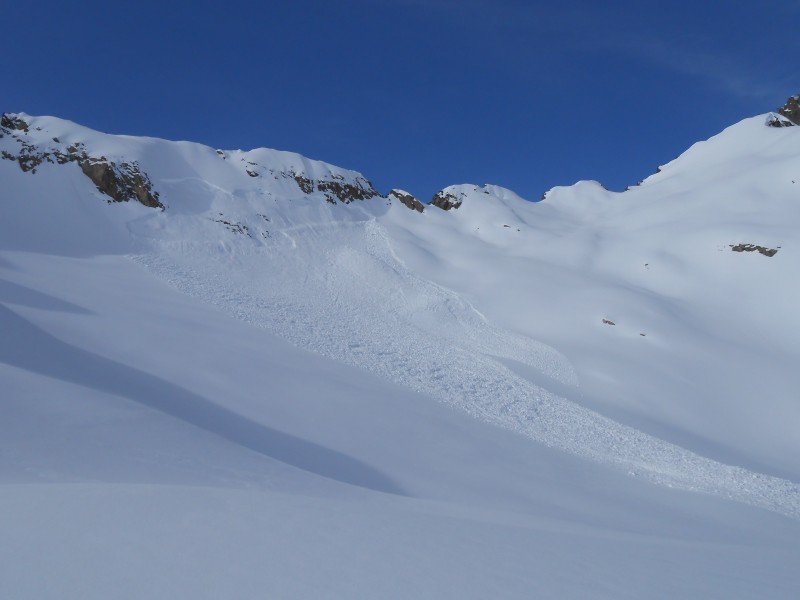 Avalancge col Dards aiguilles Rouges